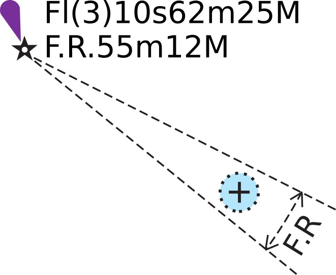 Lighthouse on a Nautical Chart