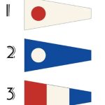 Numeric flags designating the course to sail