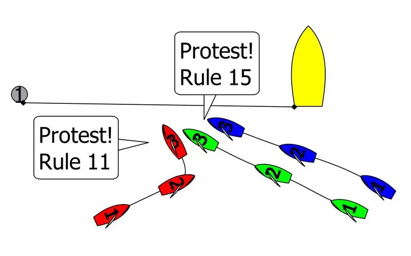 Rule 15 - Example 1