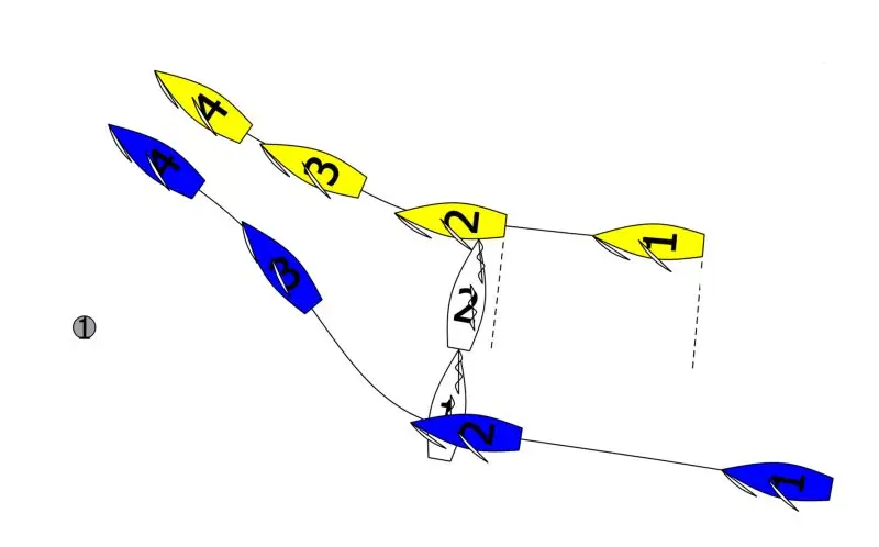 Example 2 - Rule 17