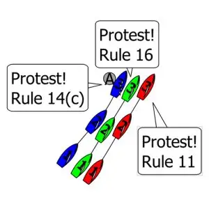 Rule 14-c causing