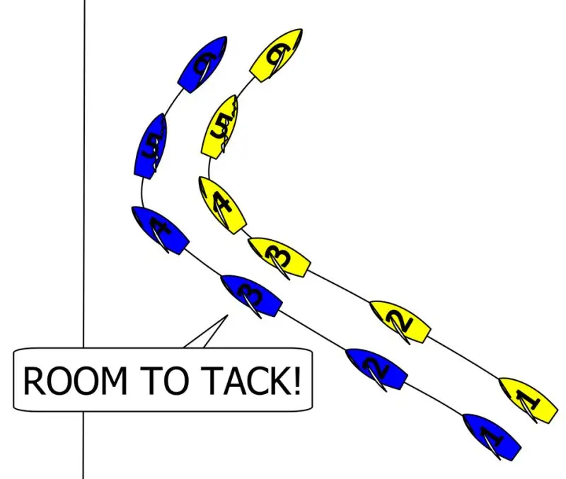 Rule 20 -1