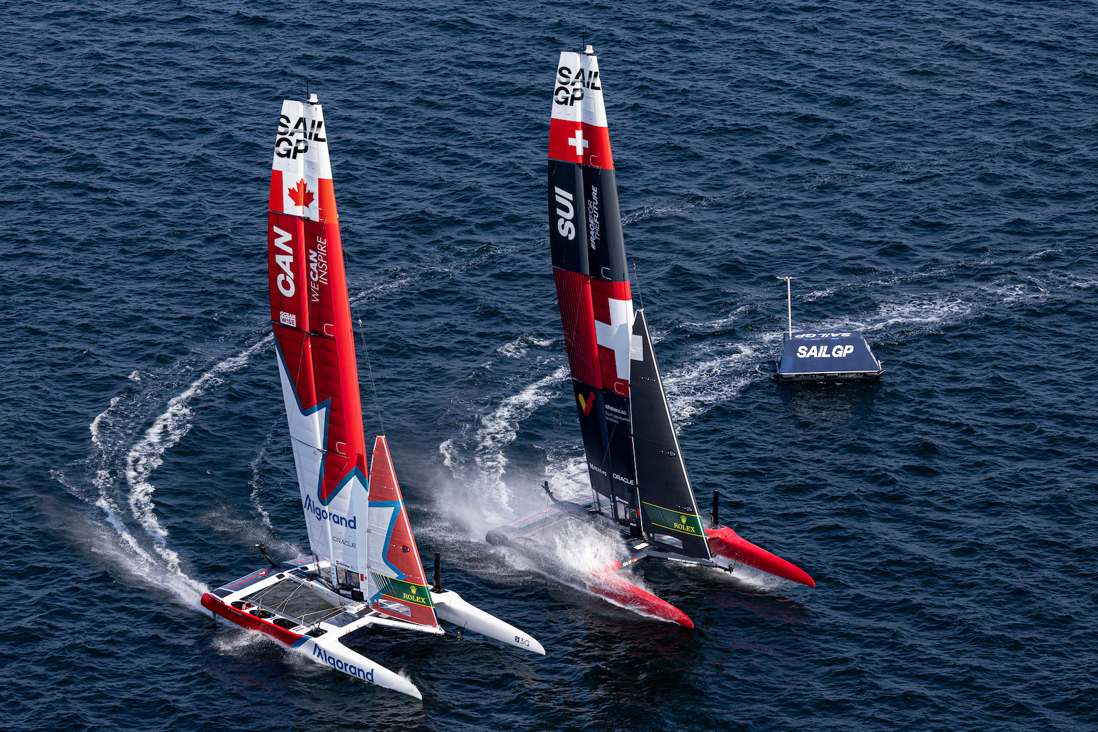 SailGP - please explain