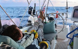 Minimum Budget for Sailing Around the World