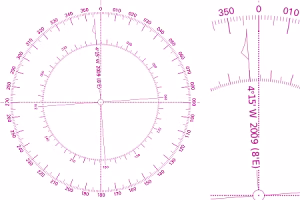 Compass variation and deviation explained
