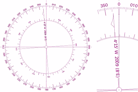 Compass variation and deviation explained