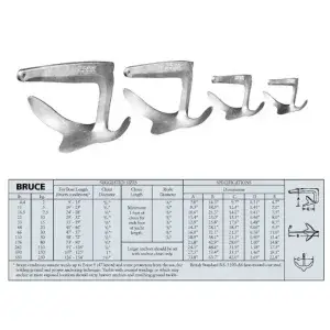 Bruce anchor size chart