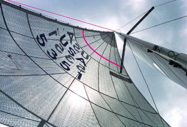 Shaping Your Sails for Racing: A Guide to Speed and Control