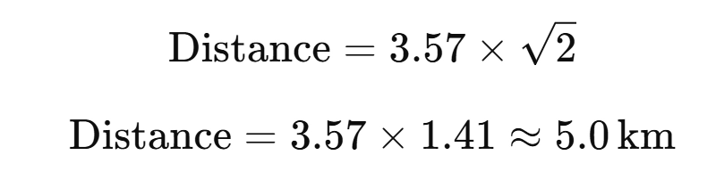 Judging distance formula